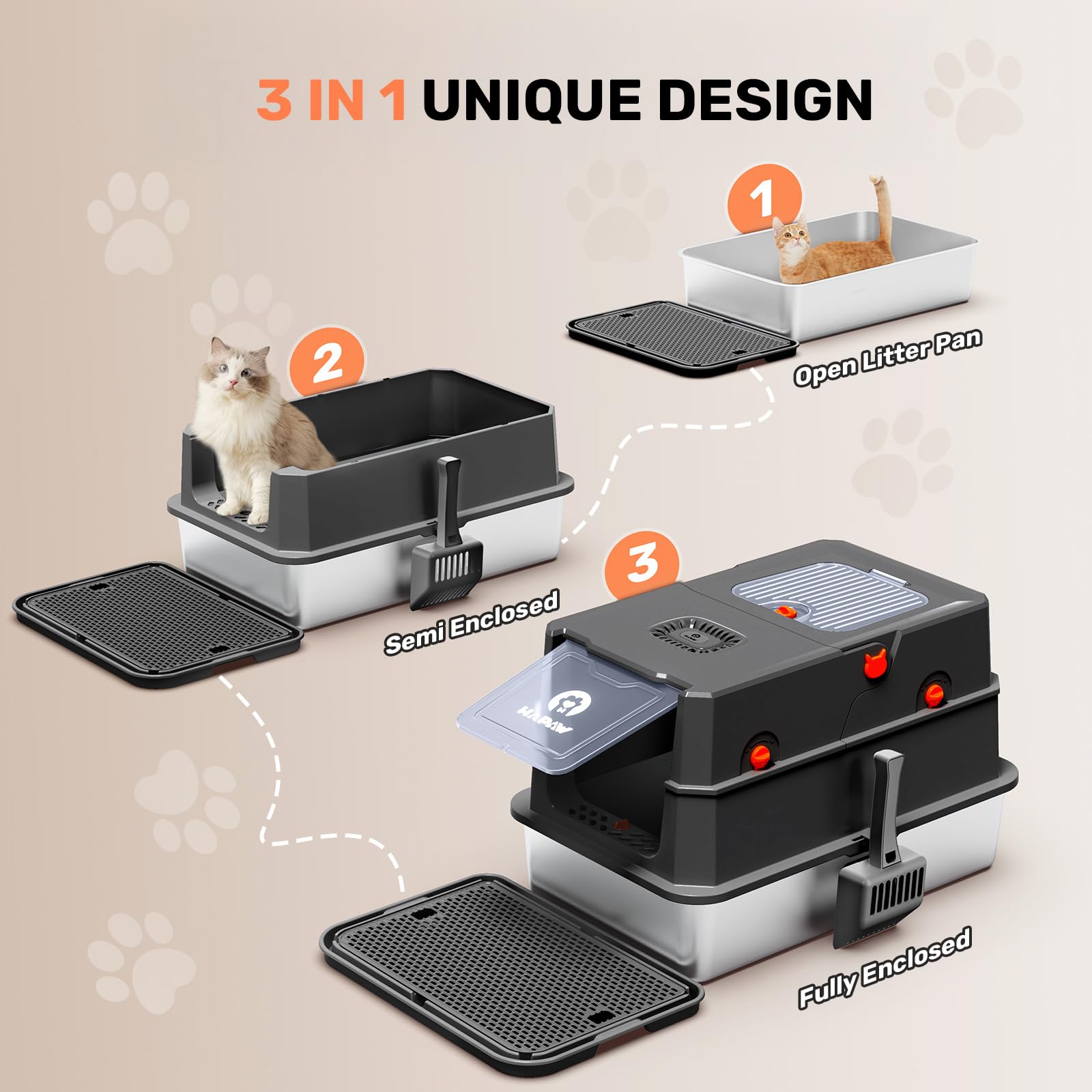 HAPAW caja de arena acero, entrada superior para comodidad
