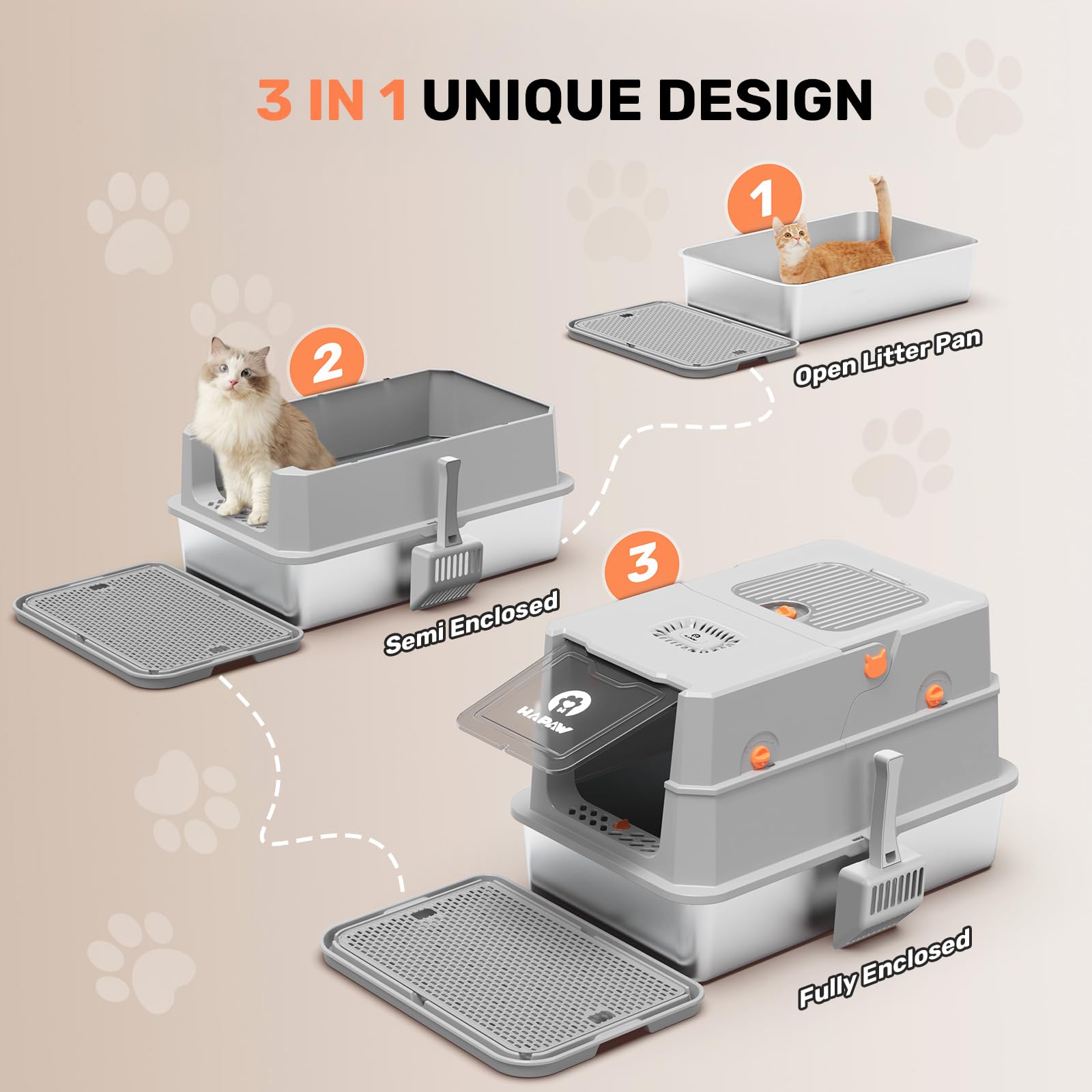 HAPAW capacidad extra grande de 27 L para gatos grandes.