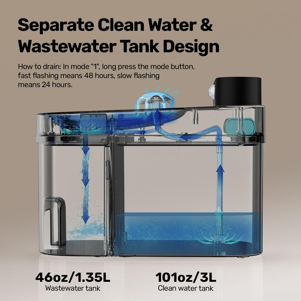 HAPAW fuente de agua para gatos con separación de residuos para agua limpia.