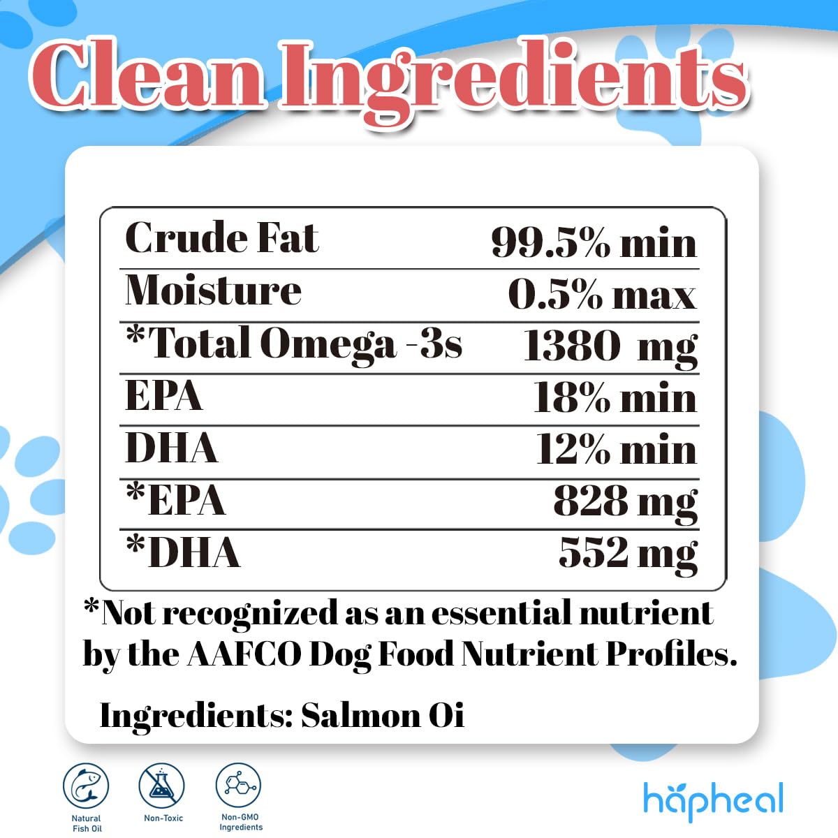 Hapheal aceite salmón apoya articulaciones y movilidad.