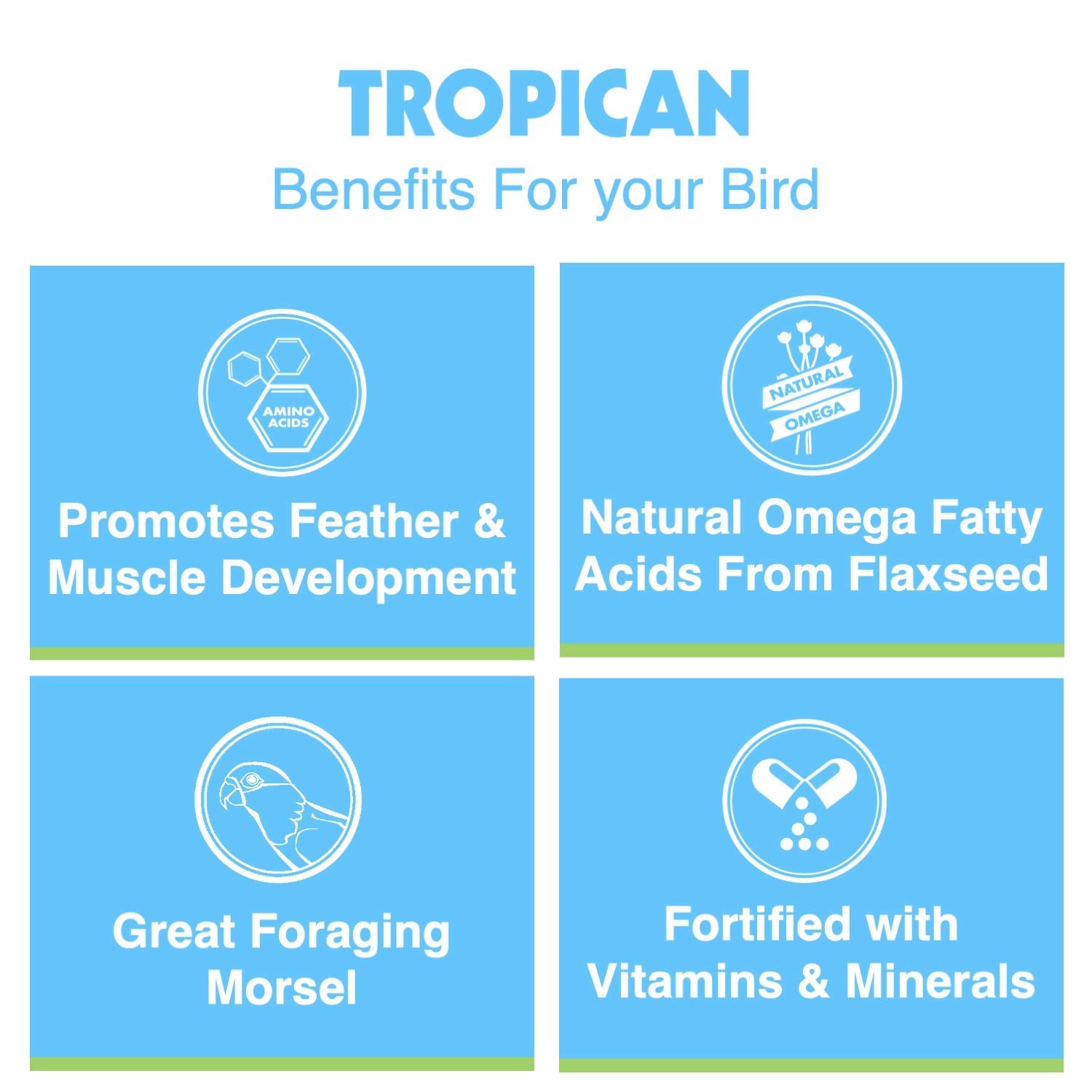 Hari Tropican fórmula de alto rendimiento para aves en actividad.
