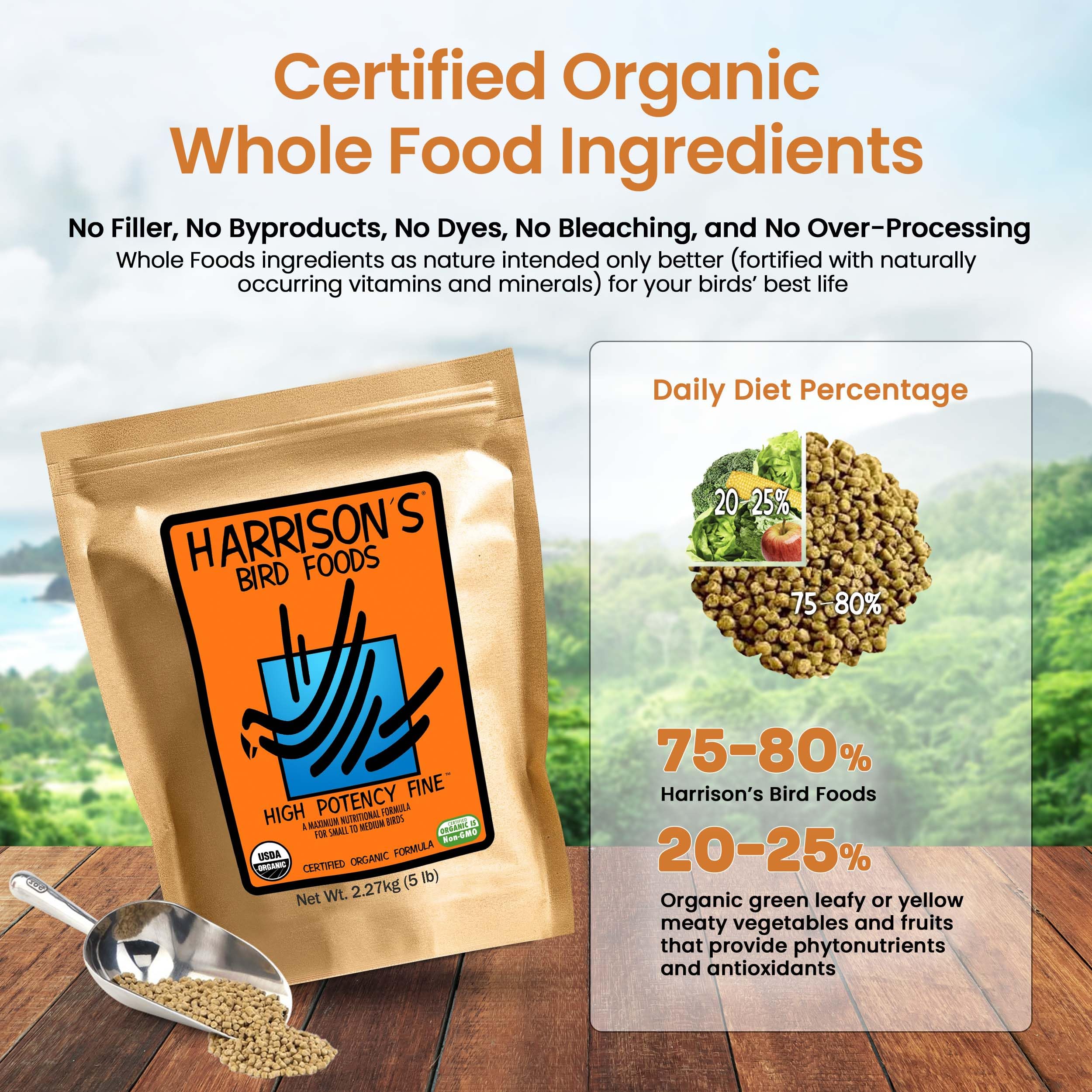 Harrison's Bird Foods: apto-todas-las-etapas promueve desarrollo equilibrado en todas las edades.