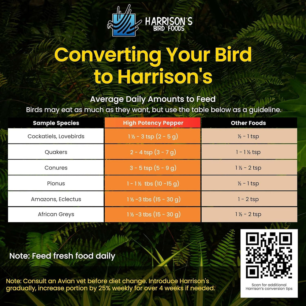 Harrison's Bird Foods Alta Potencia Pimienta, envase de 454 g listo para almacenar.