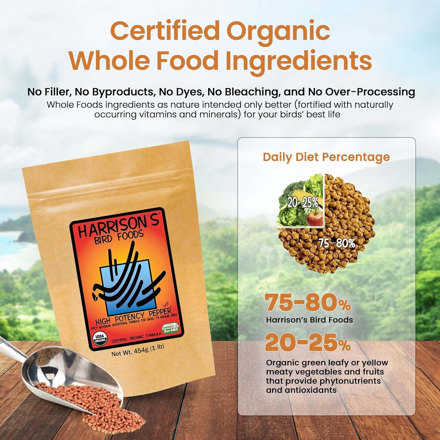 Harrison's Bird Foods Alta Potencia Pimienta, apta para todas las etapas de vida de las aves.