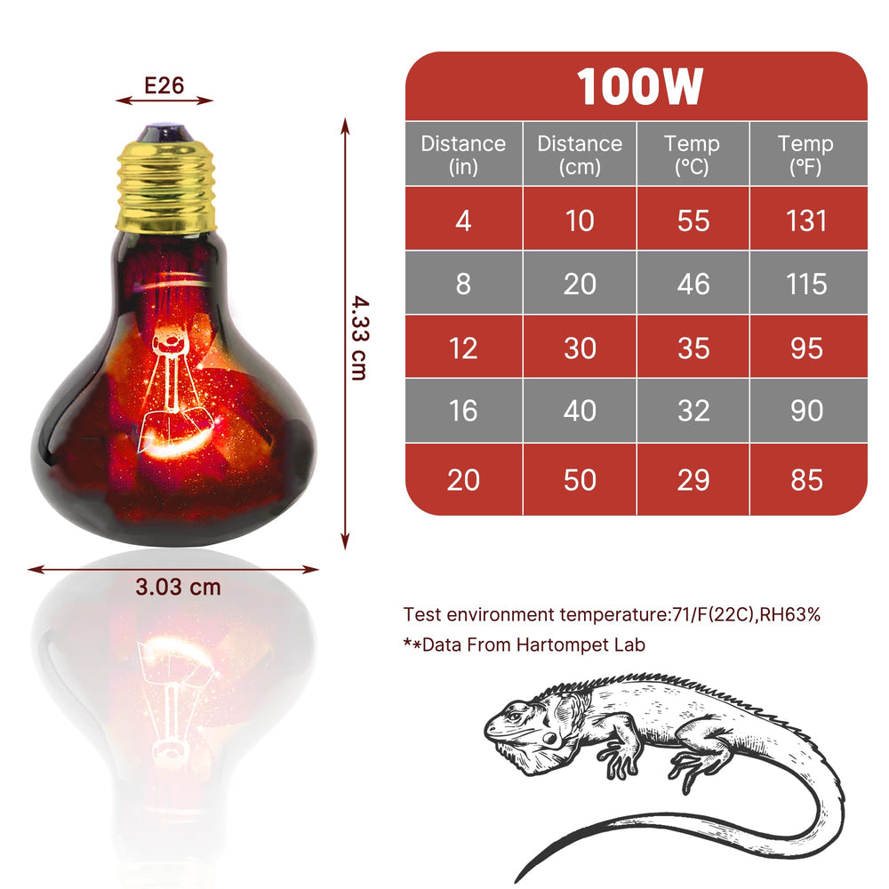 HARTOMPET 100W zona de termorregulación para terrarios.