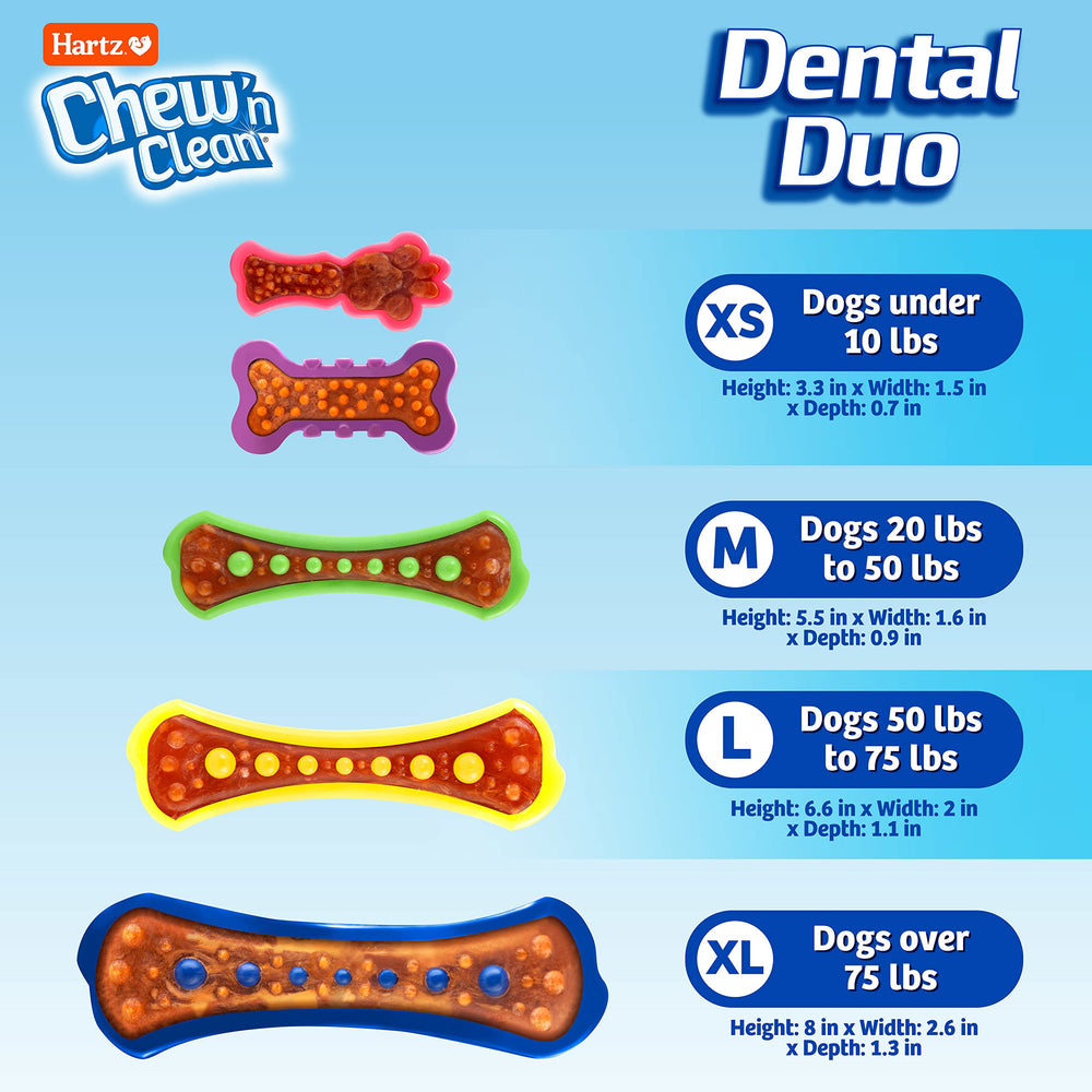 Forro de nylon resistente del Dúo Dental Hartz para mordisqueos duraderos.