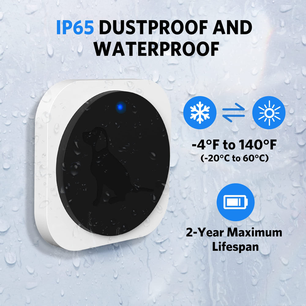 Protección IP65 Hathever frente a polvo y agua