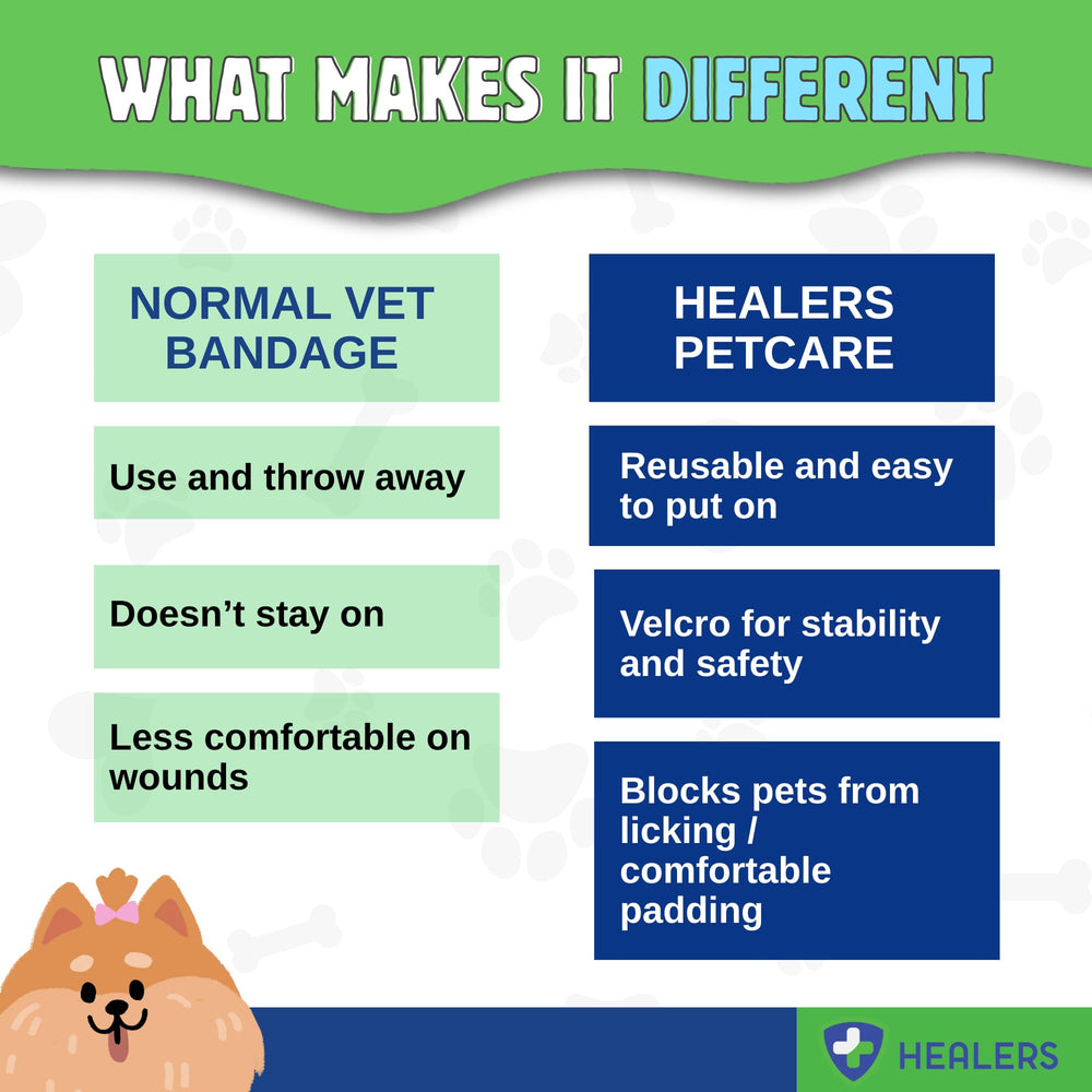Healers PetCare Botita médica para uso interior y exterior ligero.