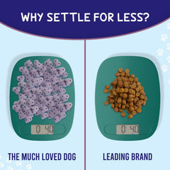 Healthpro Prods Much-Loved Dog: horneado en lotes pequeños con ingredientes de USA.