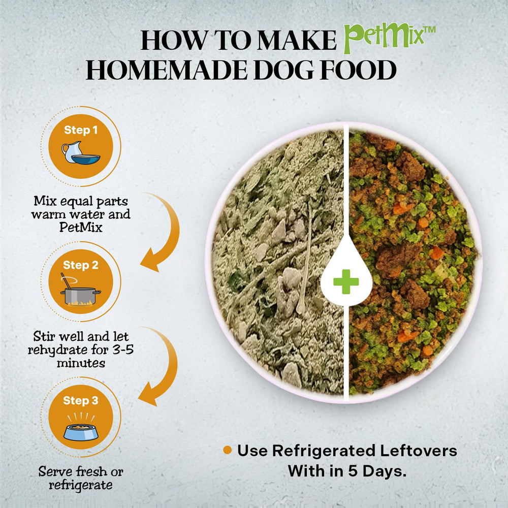Healthy Dogma PetMix Cena de Res con espinaca y quinoa.