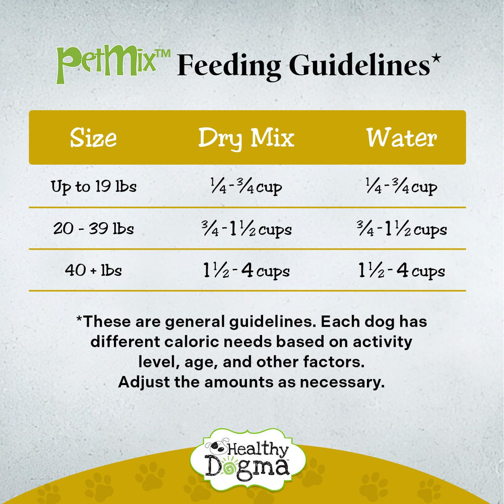 Healthy Dogma PetMix cena casera, preparada fácilmente para perros.