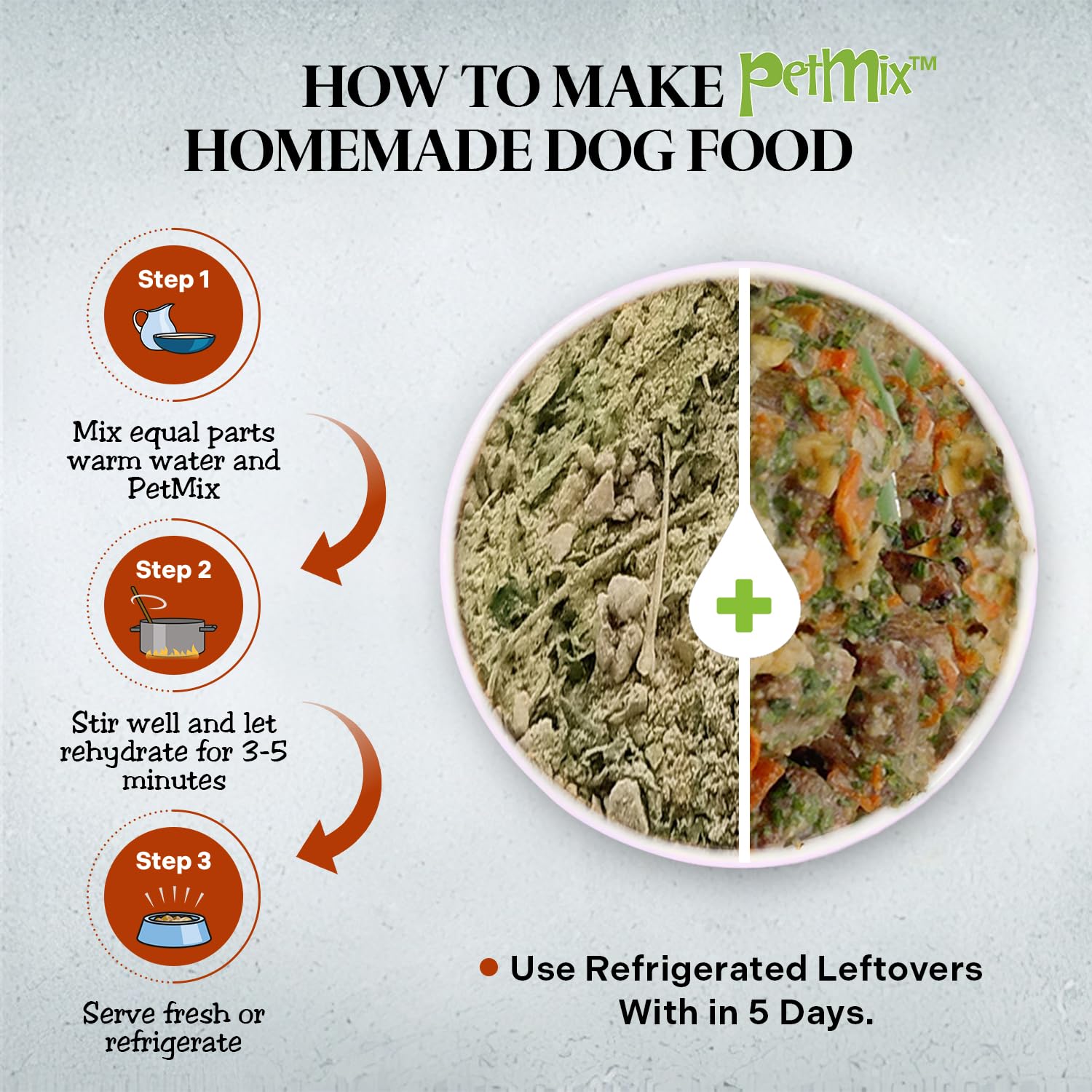 Healthy Dogma PetMix: superalimentos para apoyo general de la salud