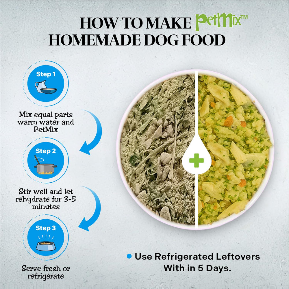Healthy Dogma PetMix Fish Dinner, preparación rápida con agua tibia.
