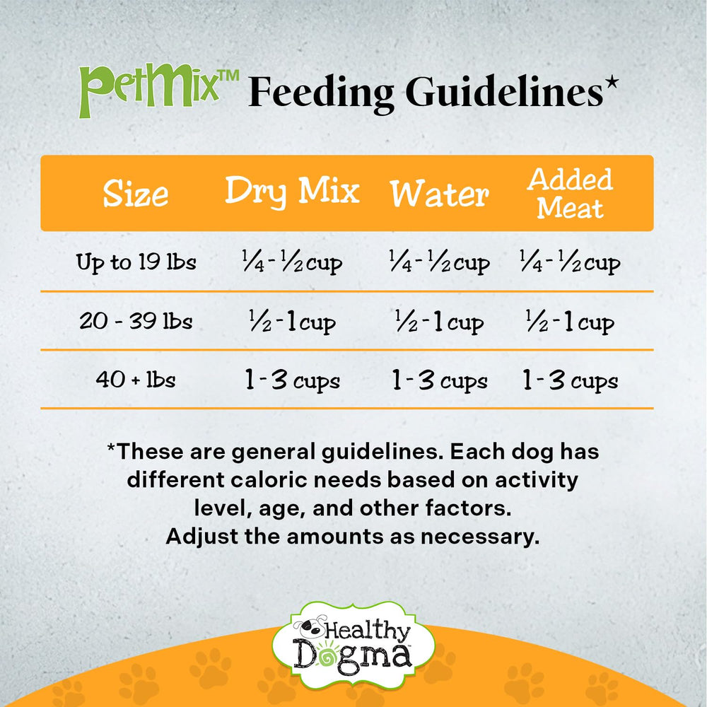 Healthy Dogma PetMix Mezcla Hecha en Casa, comida casera fácil y rápida