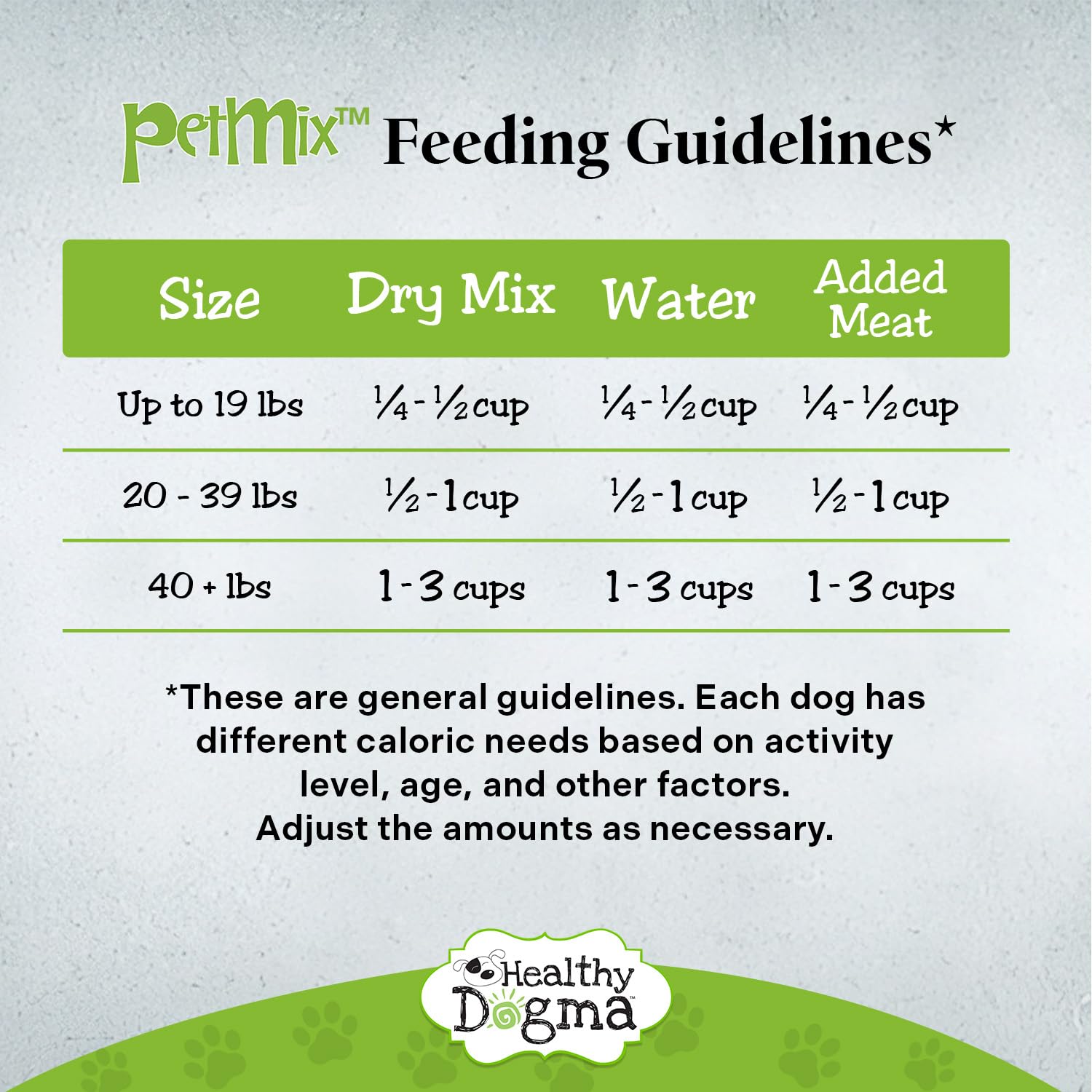 Apto para cachorros y perros adultos de diferentes tallas.