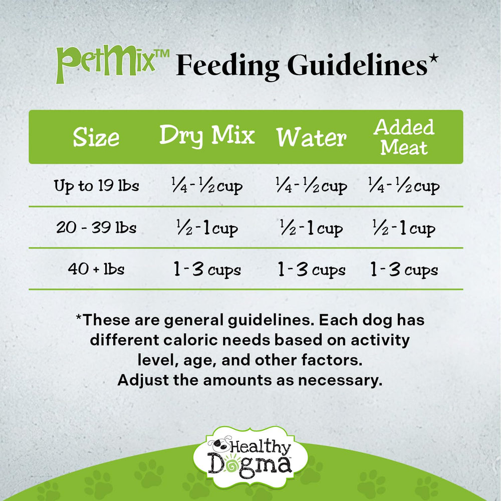 Apto para cachorros y perros adultos de diferentes tallas.