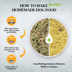 Healthy Dogma PetMix Sin Preservantes, dieta limpia para estómagos sensibles