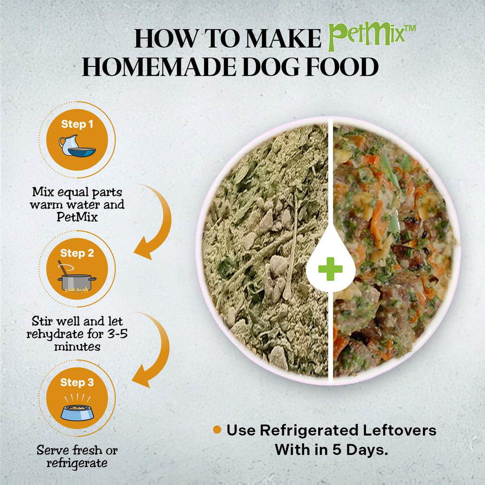 Healthy Dogma PetMix Cena de Res, alto contenido proteico para músculos fuertes.