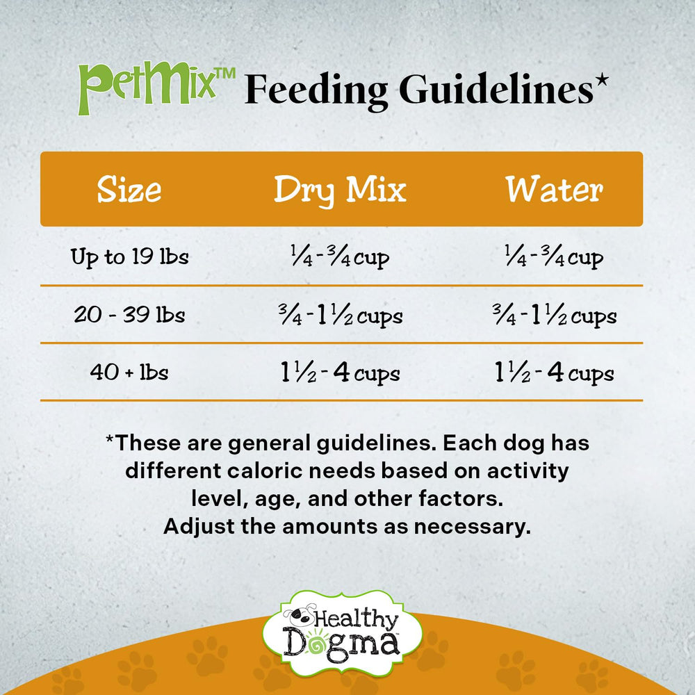 Healthy Dogma PetMix Como complemento nutritivo para realzar la comida diaria.