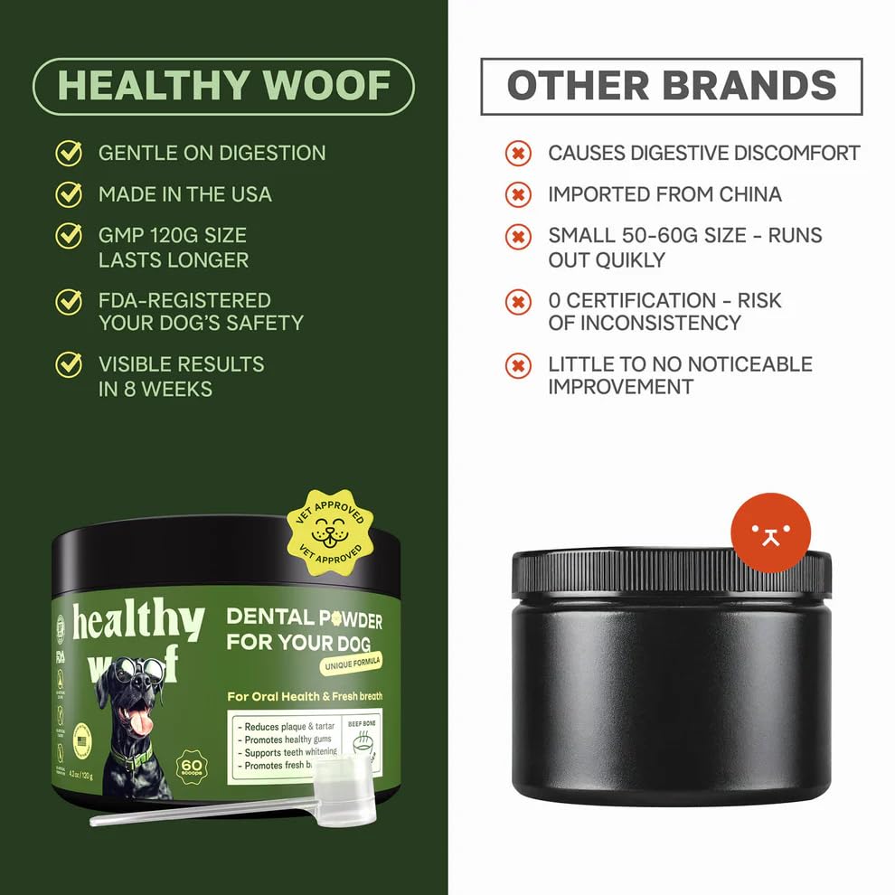 Fábrica FDA-registrada y pruebas de laboratorio respaldan la calidad de Healthy Woof.
