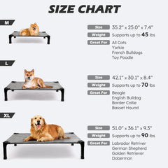 Cama para perro Heeyoo con malla transpirable para limpieza fácil.