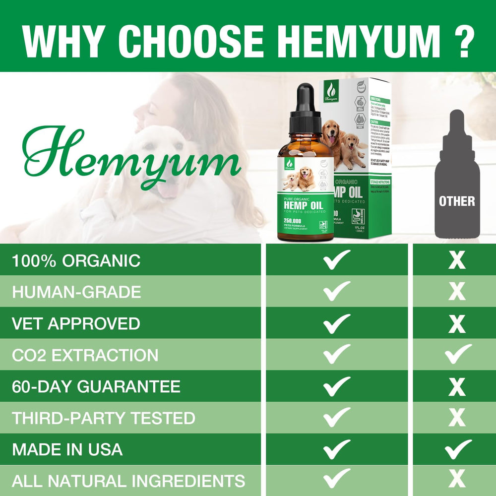Paquete de dos unidades de Hemyum para cuidado continuo de mascotas.