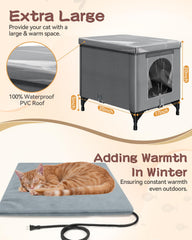 Herehomi cama-termica-interna, mantiene temperatura estable para tu felino.