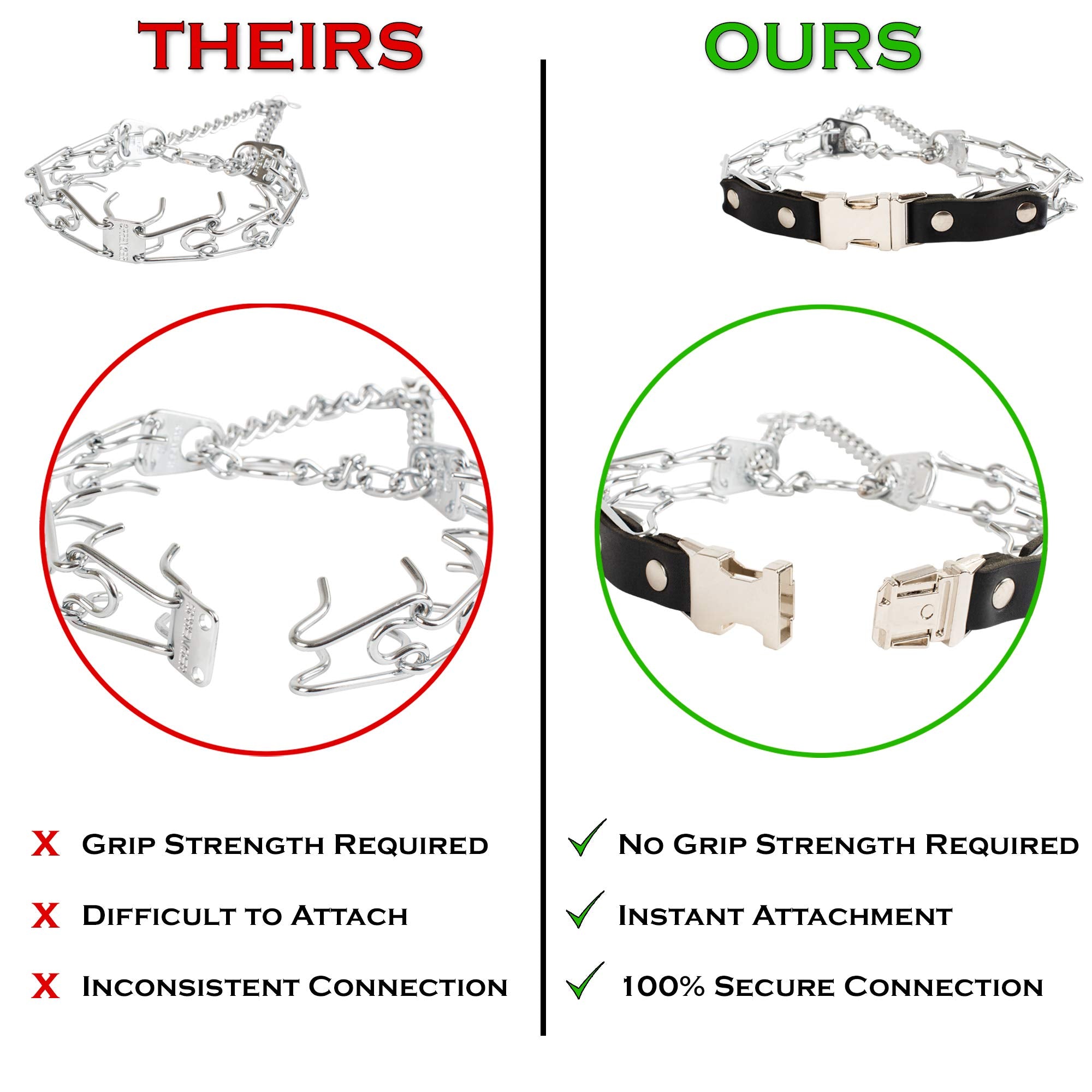Collar Herm Sprenger de acero inoxidable con diseño ergonómico para uso diario.