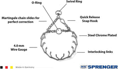 Collar Herm Sprenger ajuste preciso para comodidad diaria