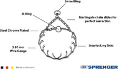 Collar de púas Herm Sprenger, detalle de eslabones intercambiables para ajuste preciso.