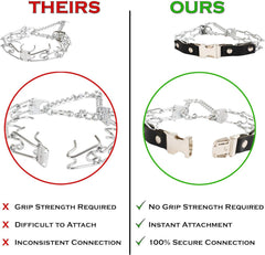 Collar Herm Sprenger de puntas, diseño duradero para uso diario