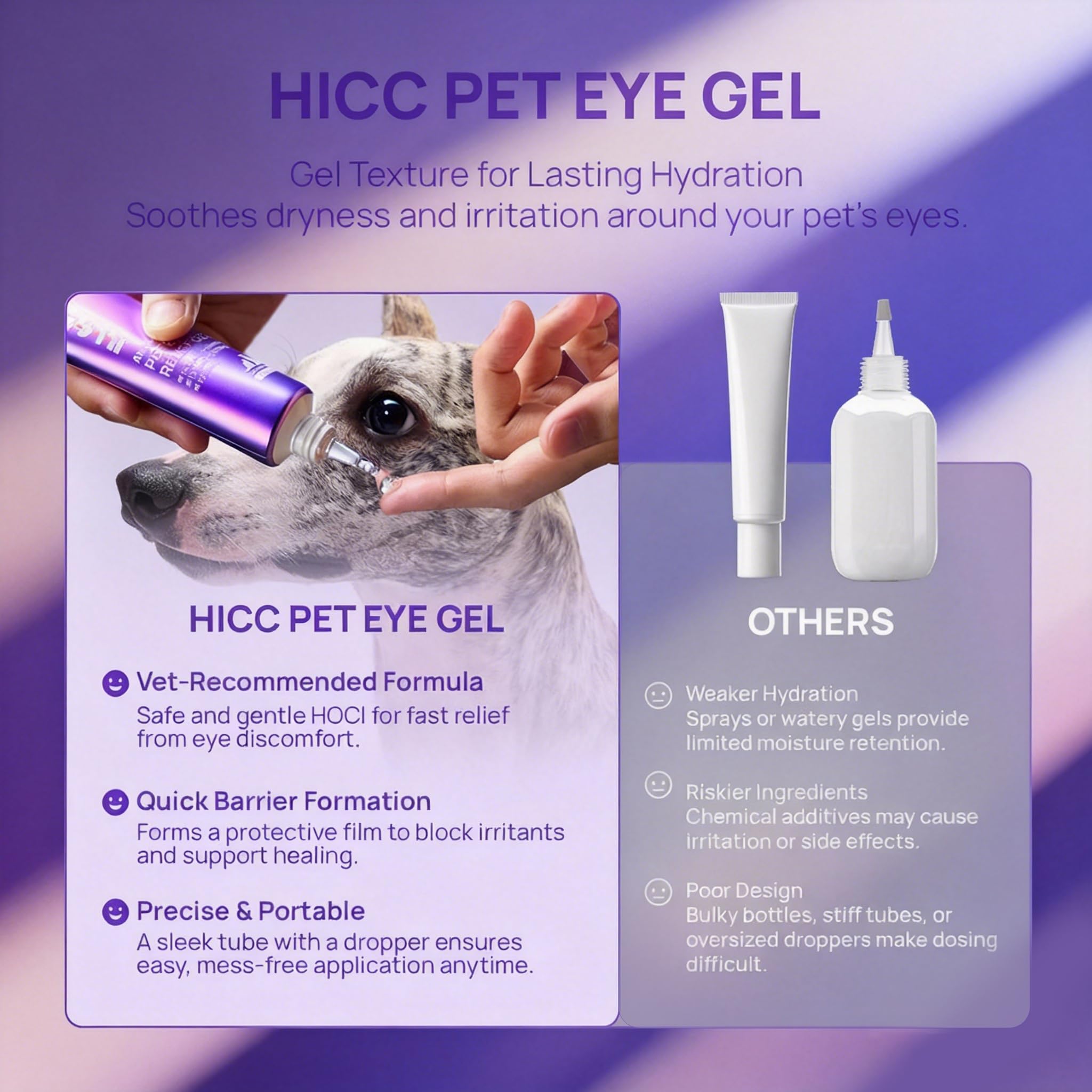 HICC PET alivio de irritación ocular diario.