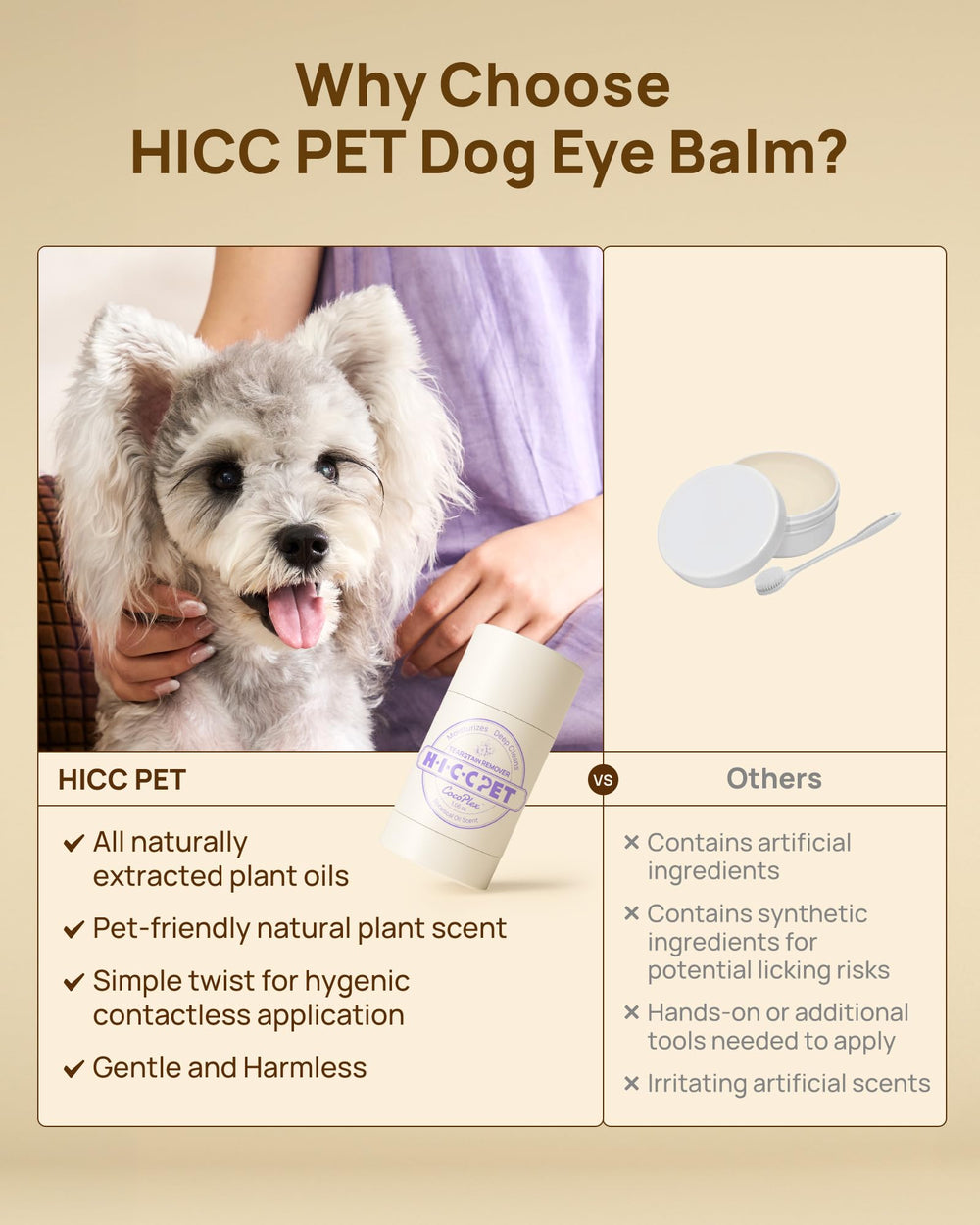 Diseño fácil de usar HICC PET sin desorden.