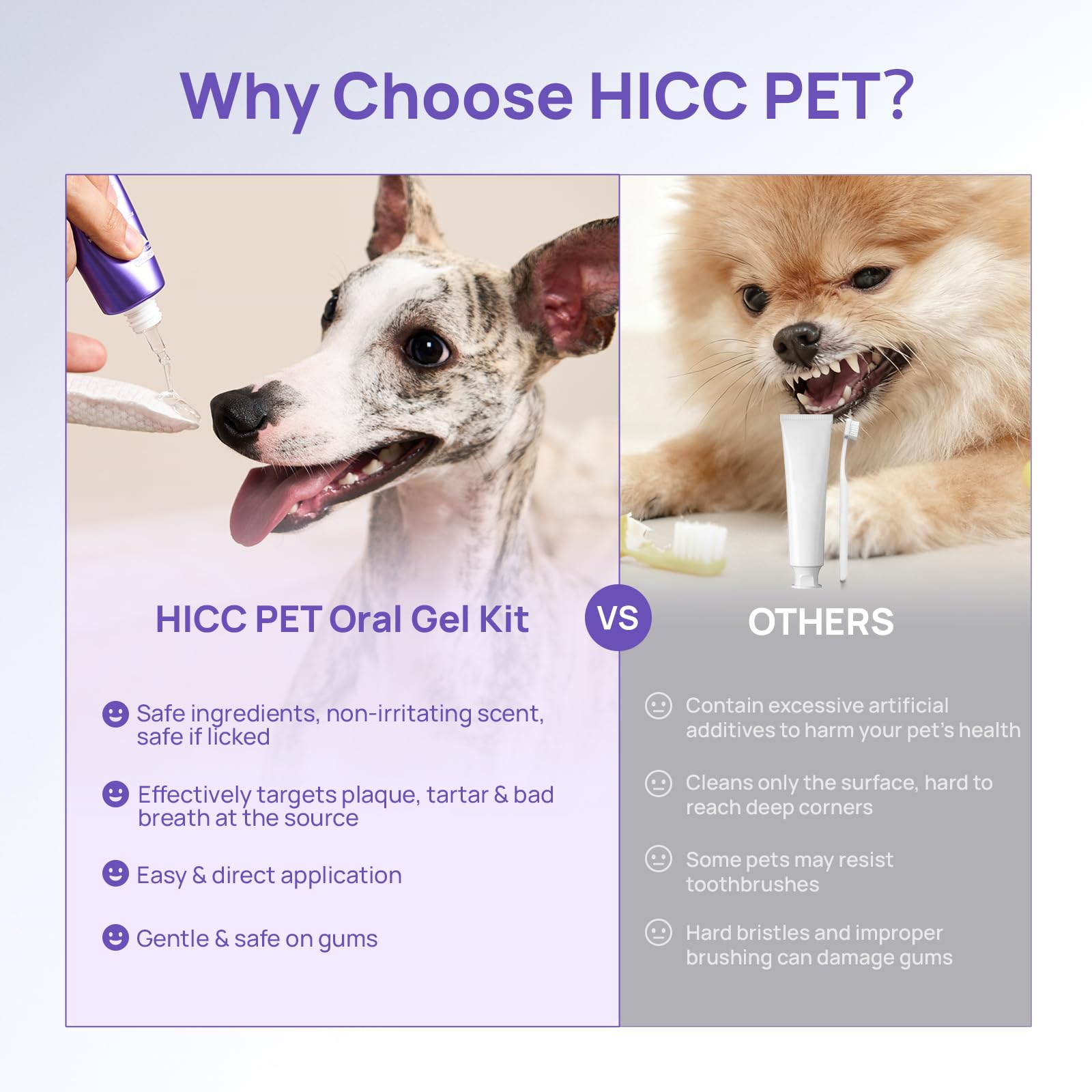 Tecnología HOCl en gel dental ofrece cuidado bucal natural.