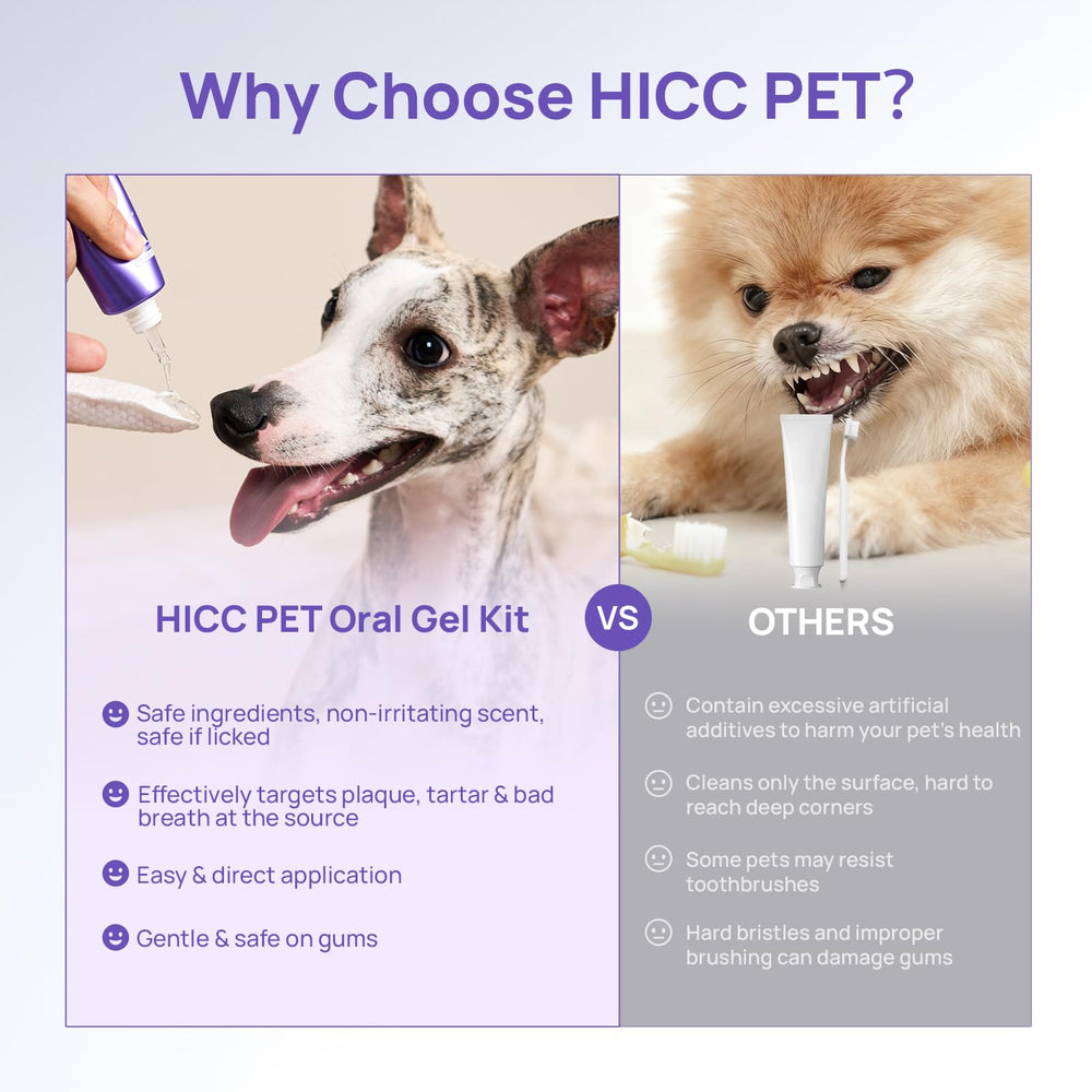 Tecnología HOCl en gel dental ofrece cuidado bucal natural.