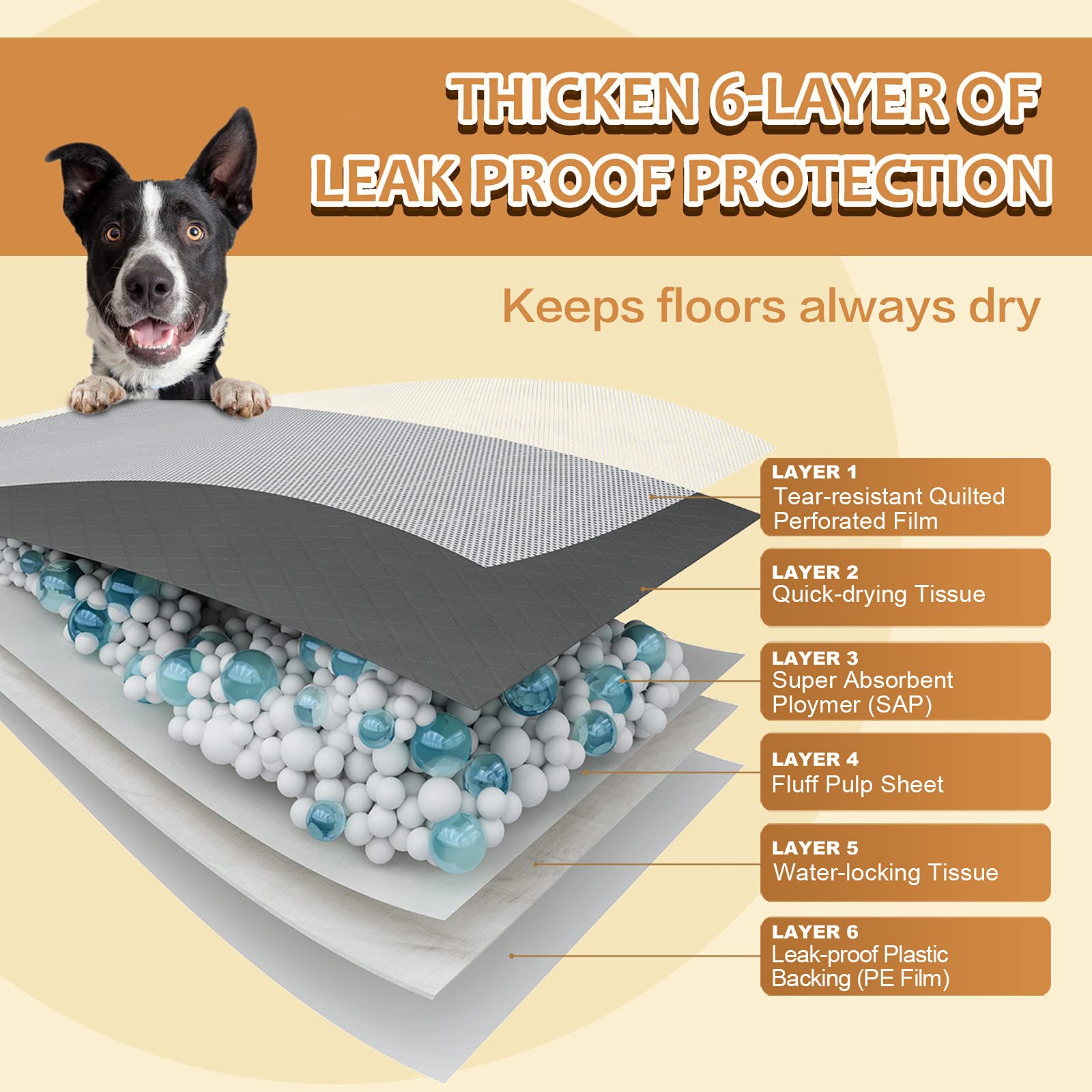 Superficie absorbente HIDOGGYLD con diseño en rombos