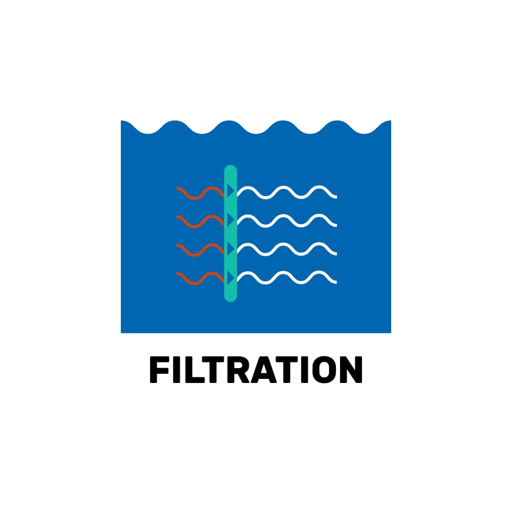 Hikari Bacto-Surge: apta para agua dulce y marina en acuarios