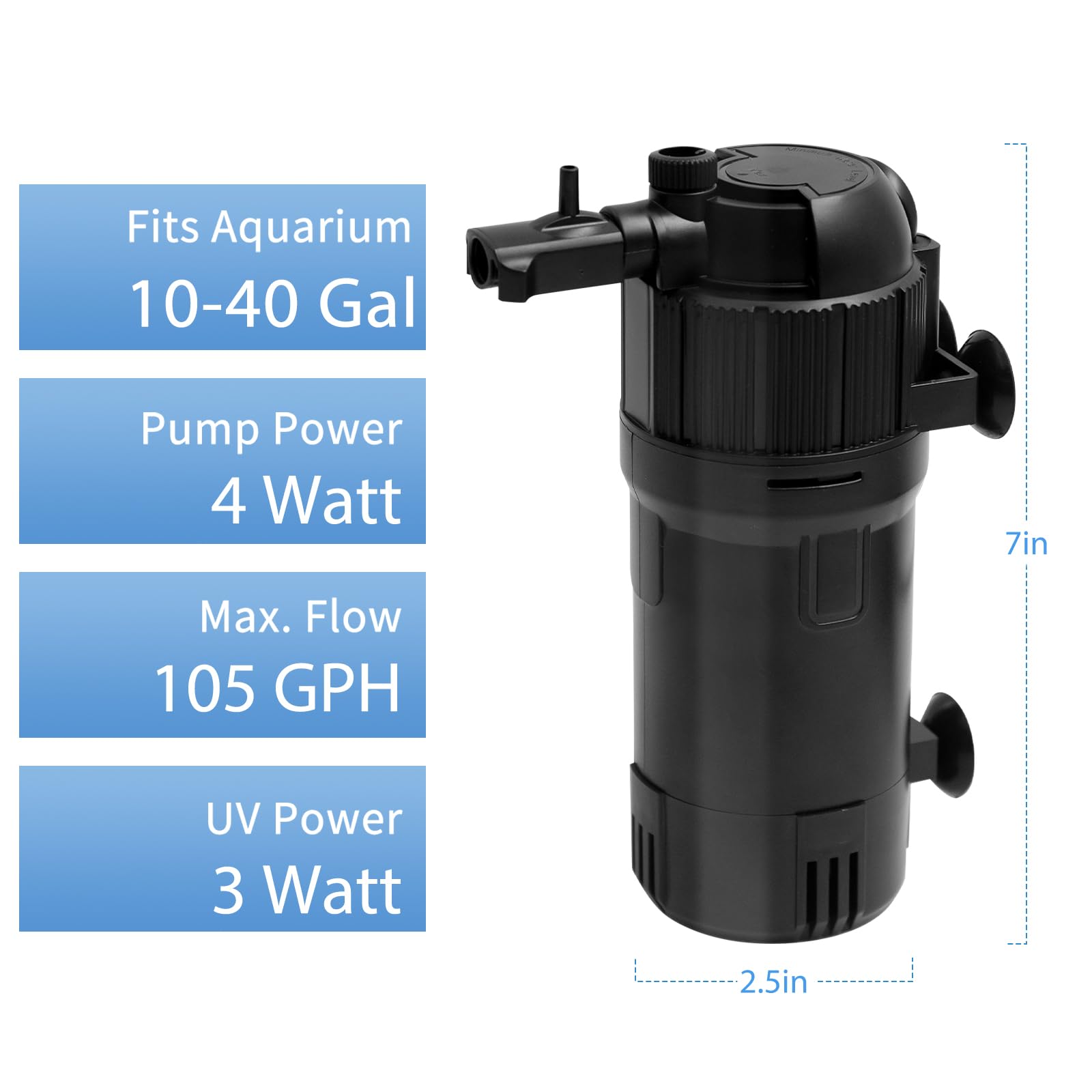 HIKPEED filtro compacto con dimensiones 7 x 2,5 x 2,5 pulgadas