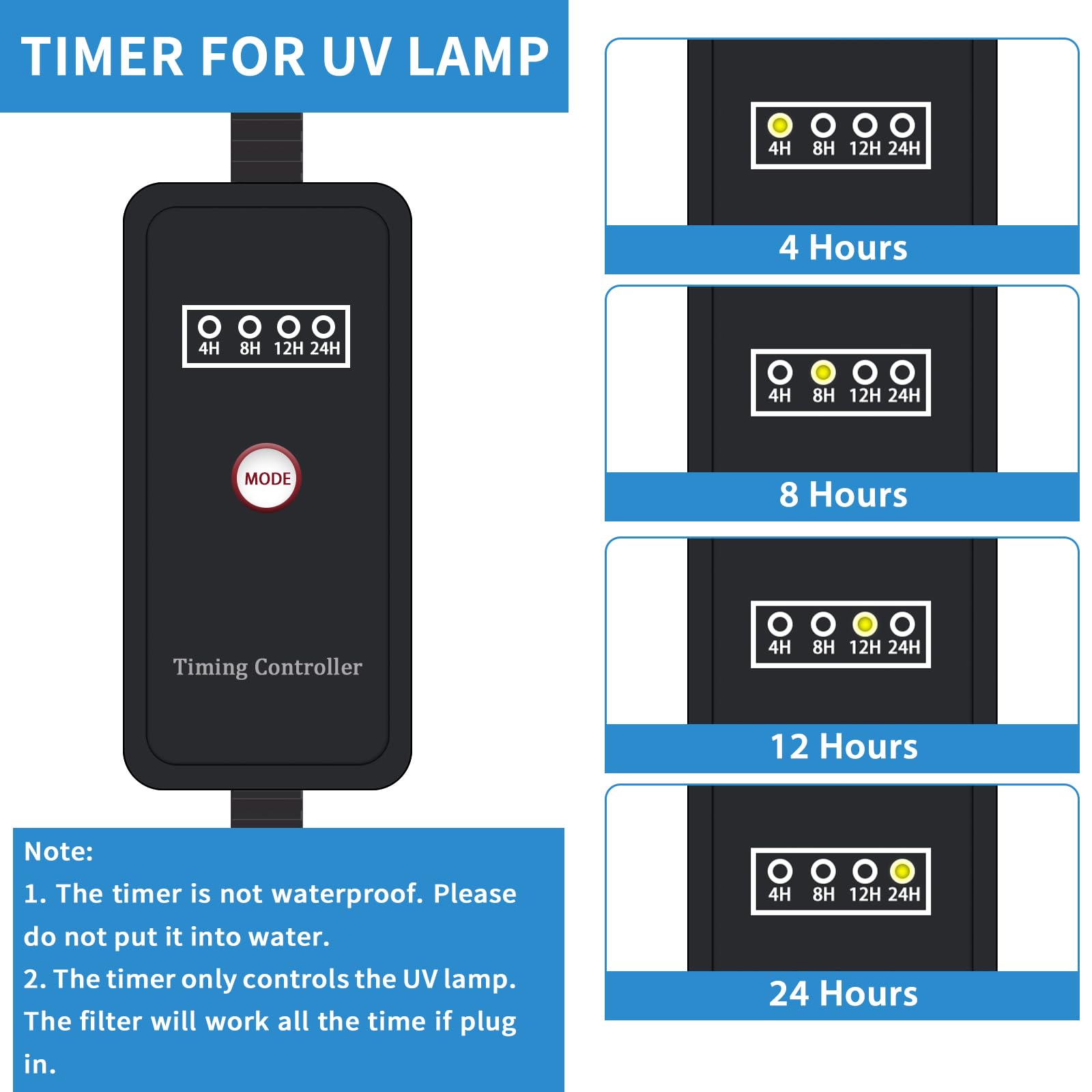 HIKPEED lámpara UV para filtración secundaria
