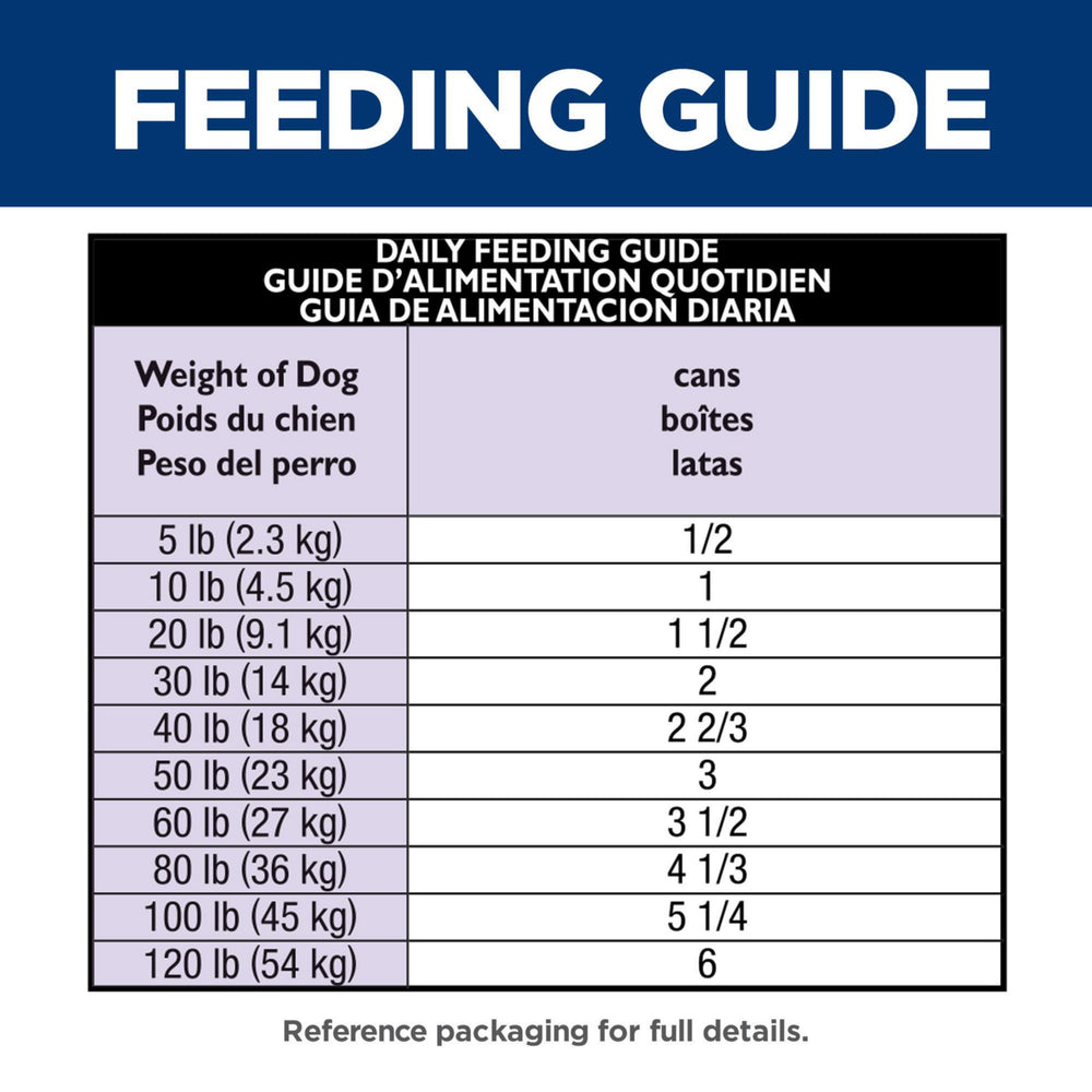 Ingredientes naturales en Hill's Science Diet, opción sabrosa para perros adultos.