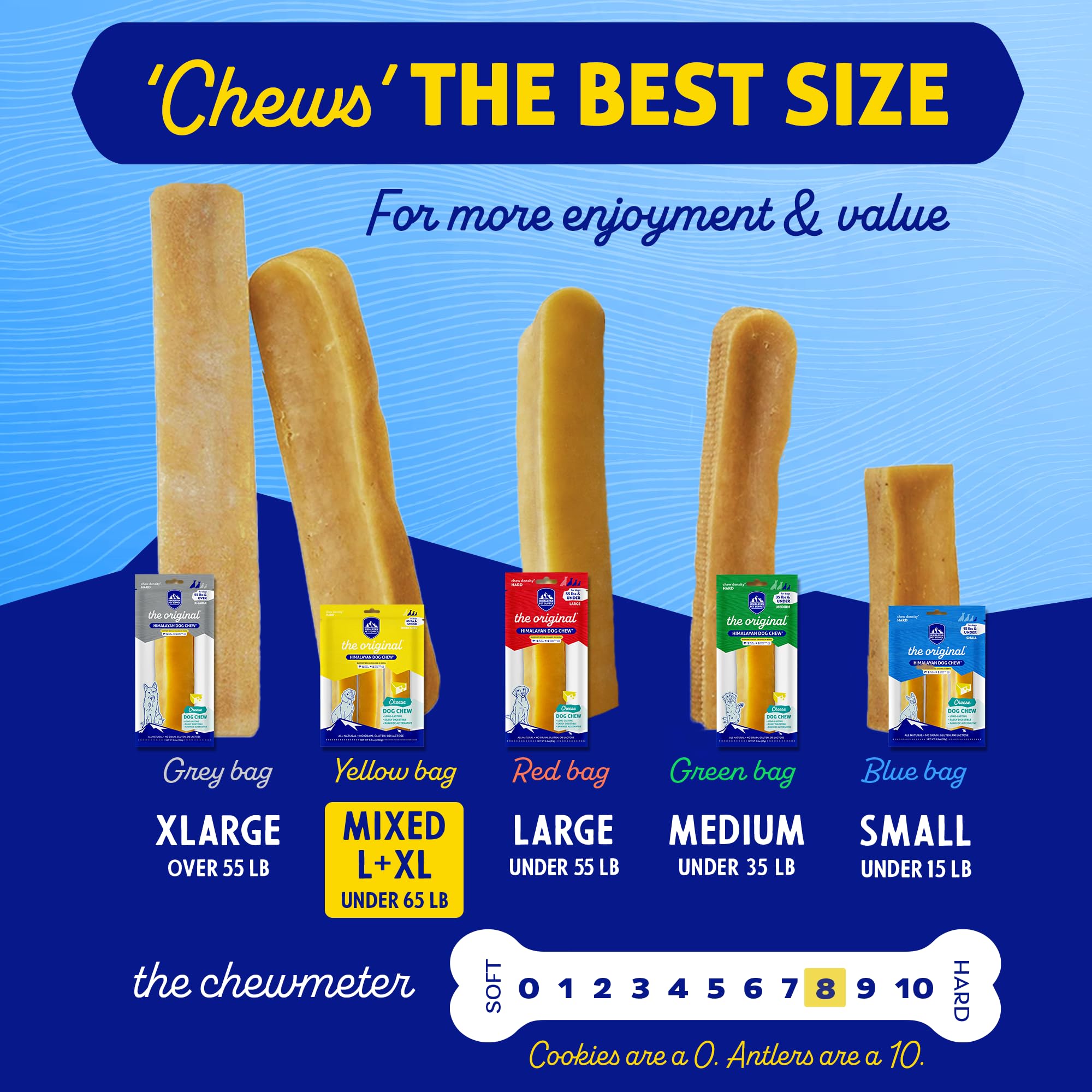 Himalayan Dog Chew libre de lactosa para estómagos sensibles
