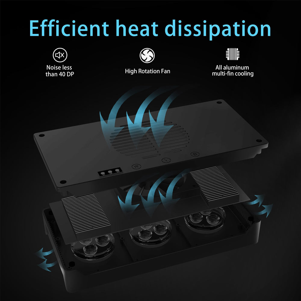 Ventiladores duales de Hipargero A029, silenciosos durante uso prolongado