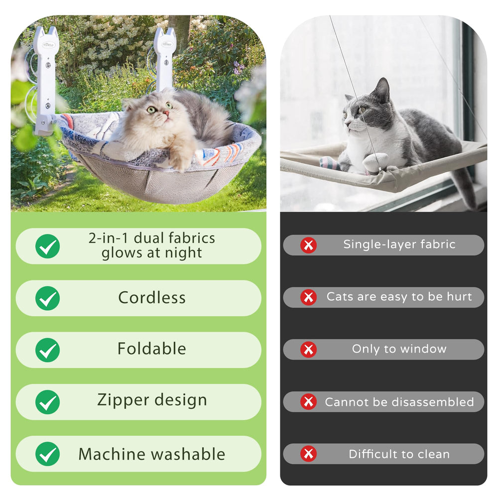 HiPetpy diseño-plegable-ventana-gato no interfiere con cortinas.