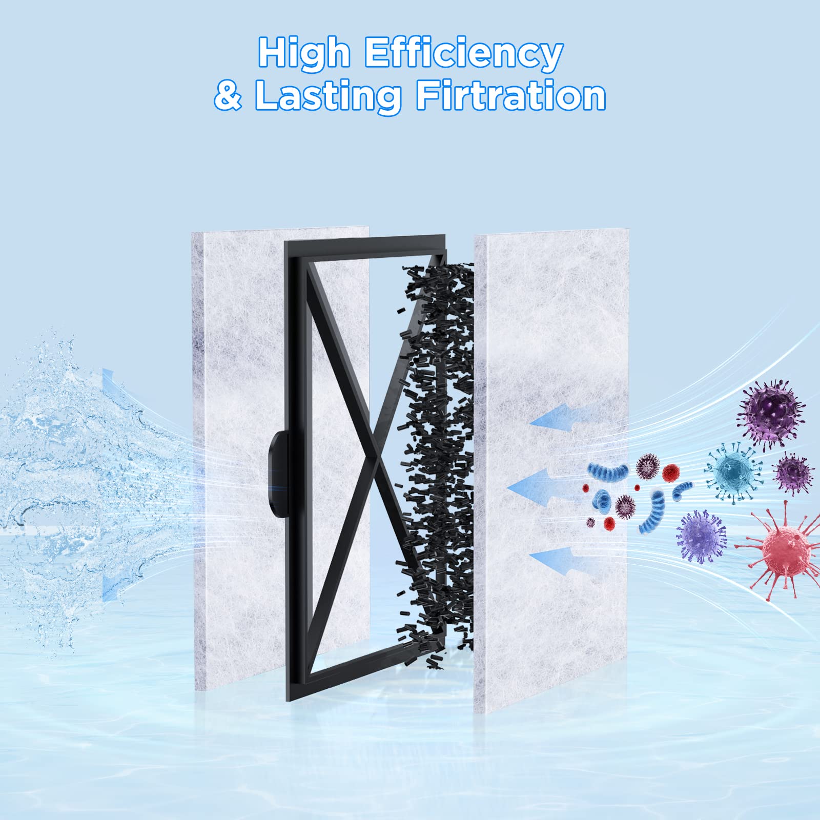 HiTauing compatible con PF20 PF30 PF40 PF75