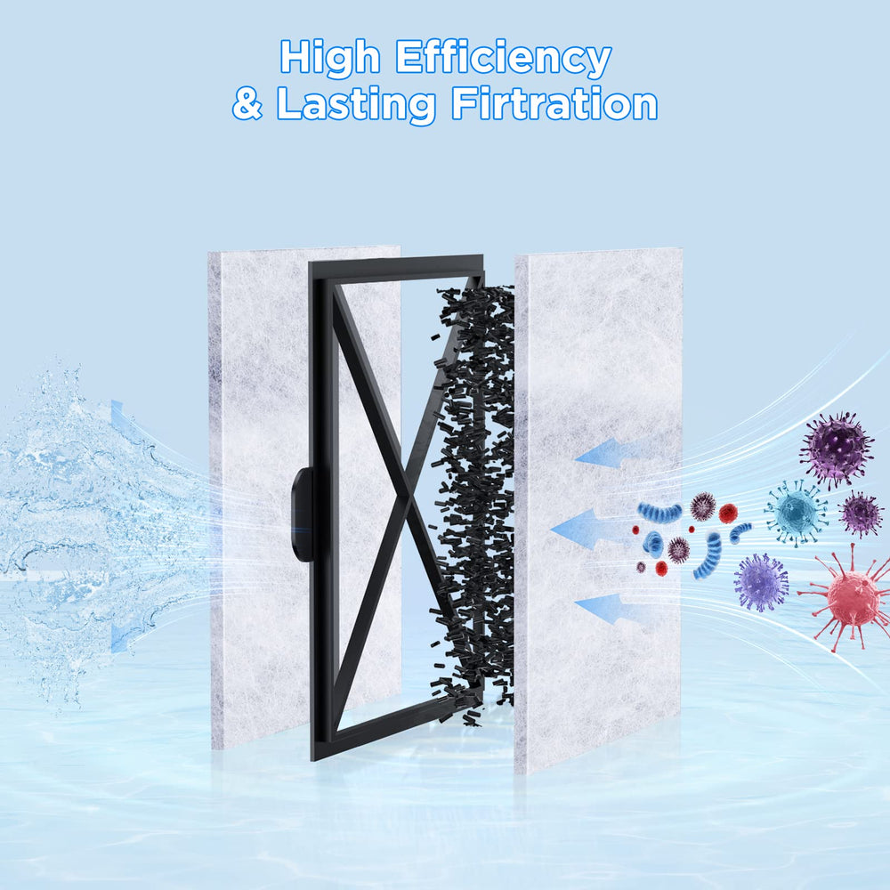 HiTauing compatible con PF20 PF30 PF40 PF75