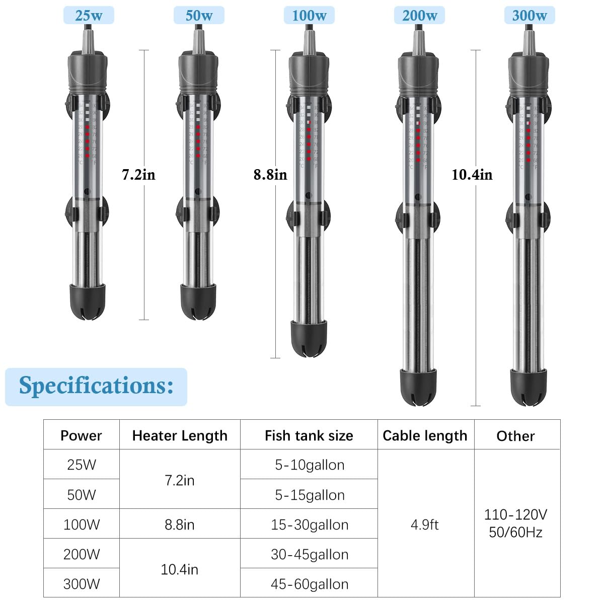 Hitop 25W calentador para acuarios pequeños ofrece temperatura estable.