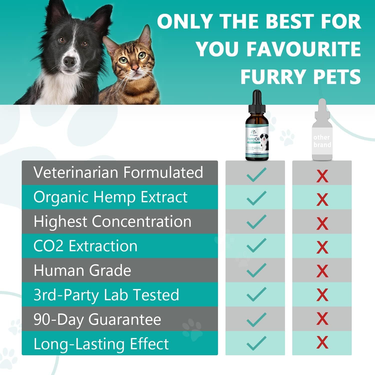 HMone Aceite de Cáñamo con premios para mascotas, ideal para mezclar en snacks.
