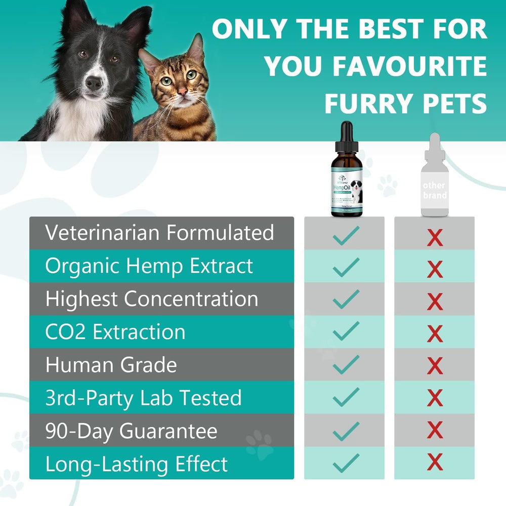 HMone Aceite de Cáñamo con premios para mascotas, ideal para mezclar en snacks.