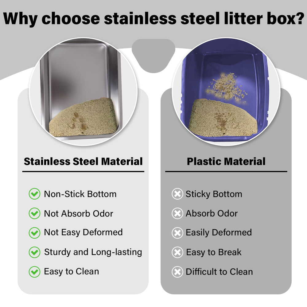 Holintan caja de arena metálica, tamaño compacto, perfecta para espacios pequeños.