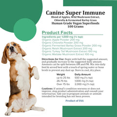 Holistic Bin Hongos Reishi y Maitake: suplemento rico en nutrientes para la dieta canina.